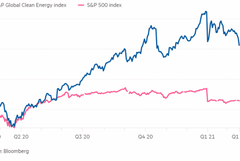 texas-tartismalari-devam-ederken-opec-gundemde-yesil-yatirim-balonu-mu-var