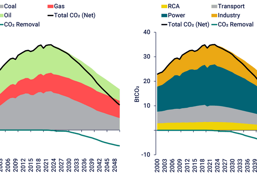 bu-hafta-httpswwwinvestingcomeconomic-calendar-19-nisan-pazartesi-irena-post-covid-recovery-energy-monitor-20-nisan-sali-iea-global-energy-review-2021-2330-api-haftalik-ham-petrol-stoklari-21-nisan-carsamba-abdde-iklim-kararlari-baskanlik-karari