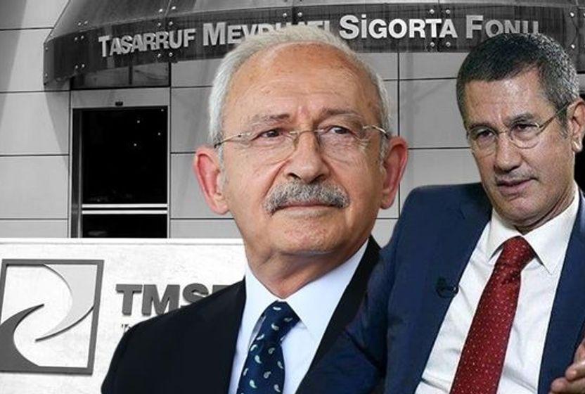 canikli-dossier-and-yeni-safaks-strange-news