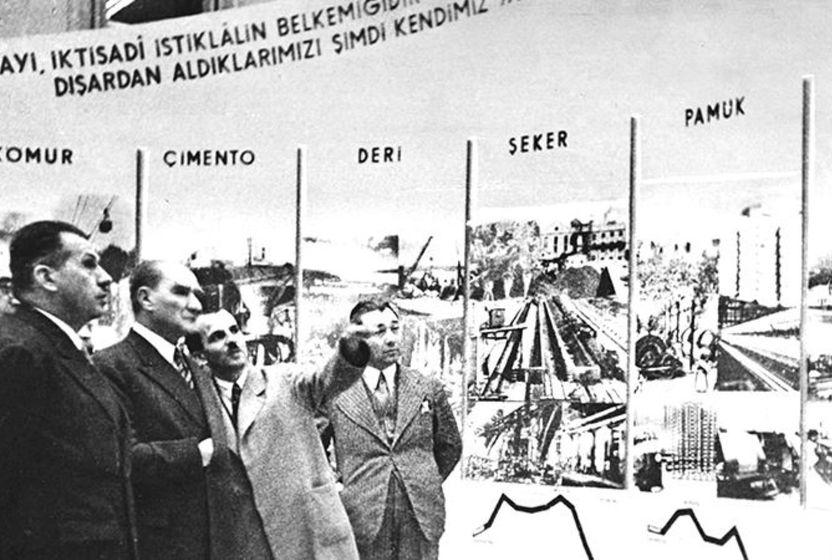 cumhuriyetin-ilk-yillari-ataturk-doneminde-ekonomik-atilimlar